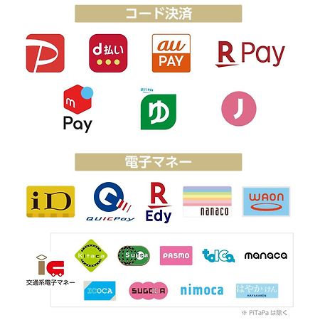 Apa Hotel Ueno Ekiminami Tokyo Dış mekan fotoğraf